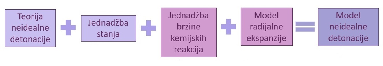 20200515 3